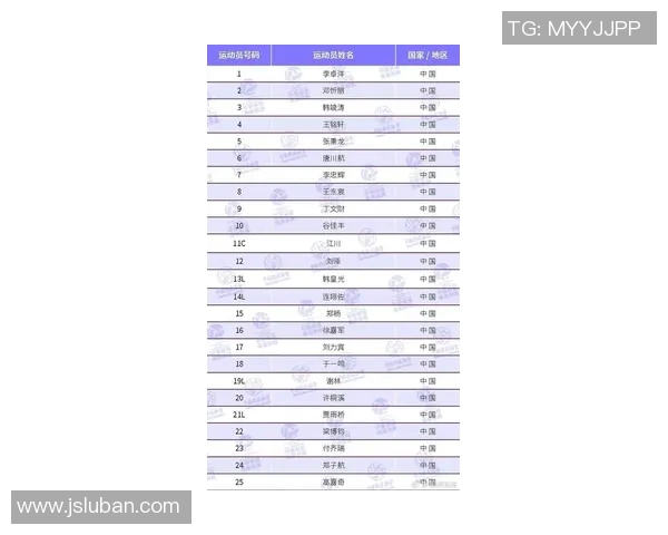 北京排球队创历史新高排球状态排名引发热议与期待